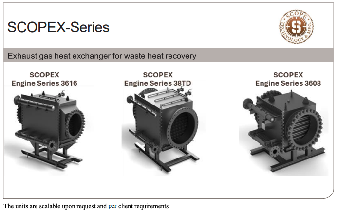 - Scope Technology and MFG